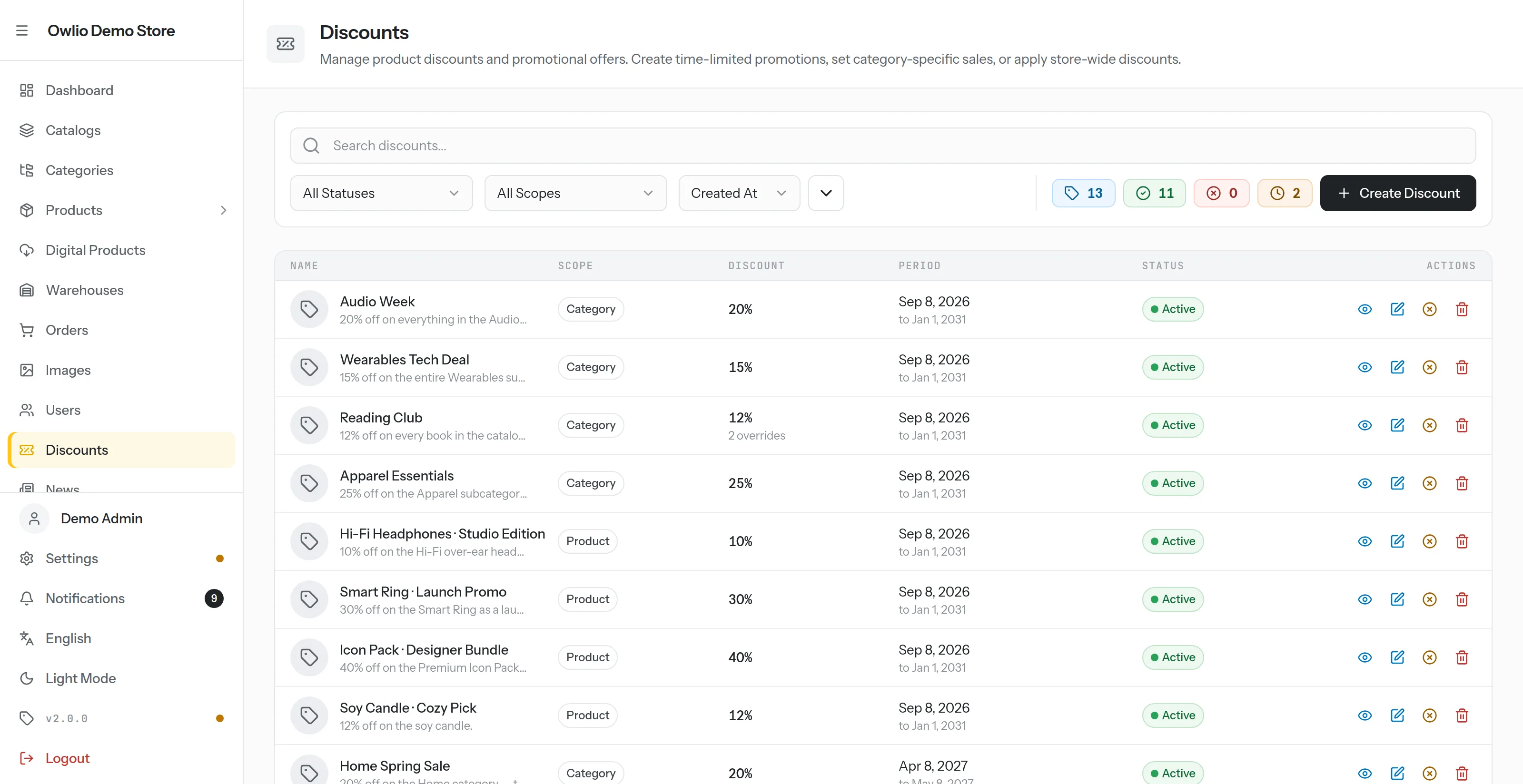 Admin Panel — Discounts & Promotions